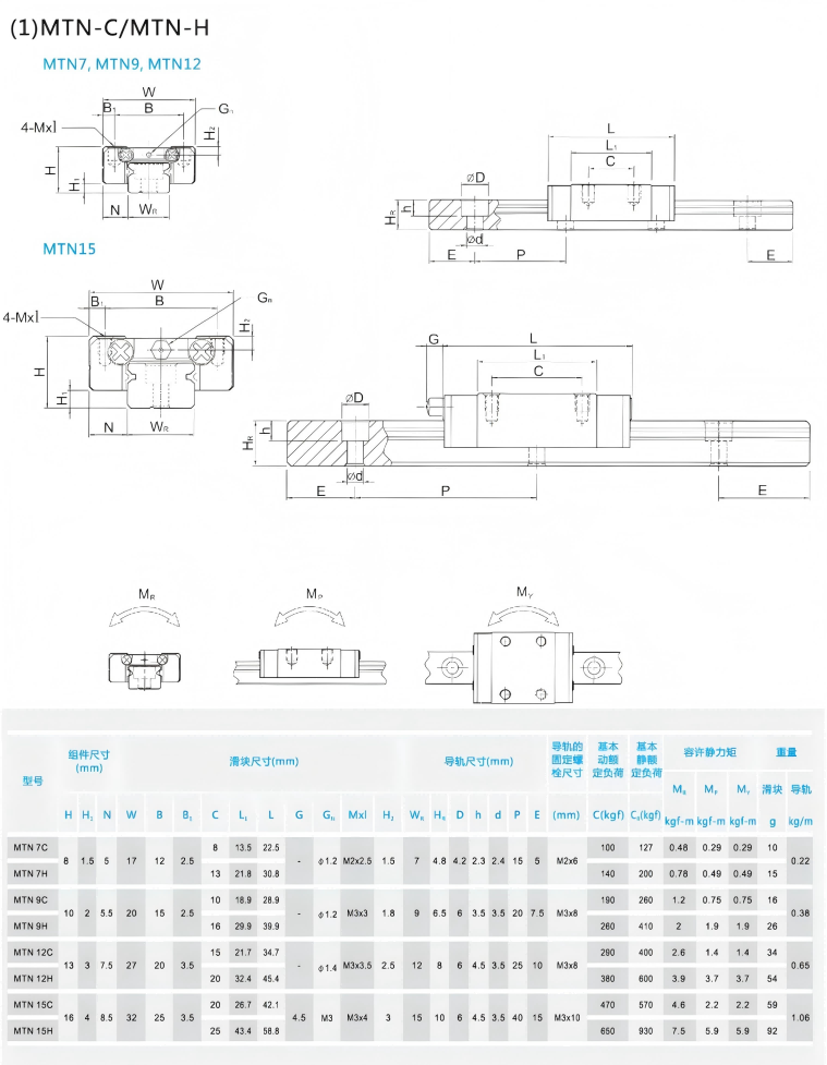 1752326221889079.png WPS拼圖2(1).png